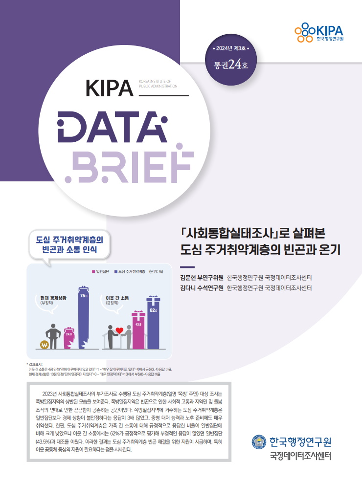 DATA BRIEF