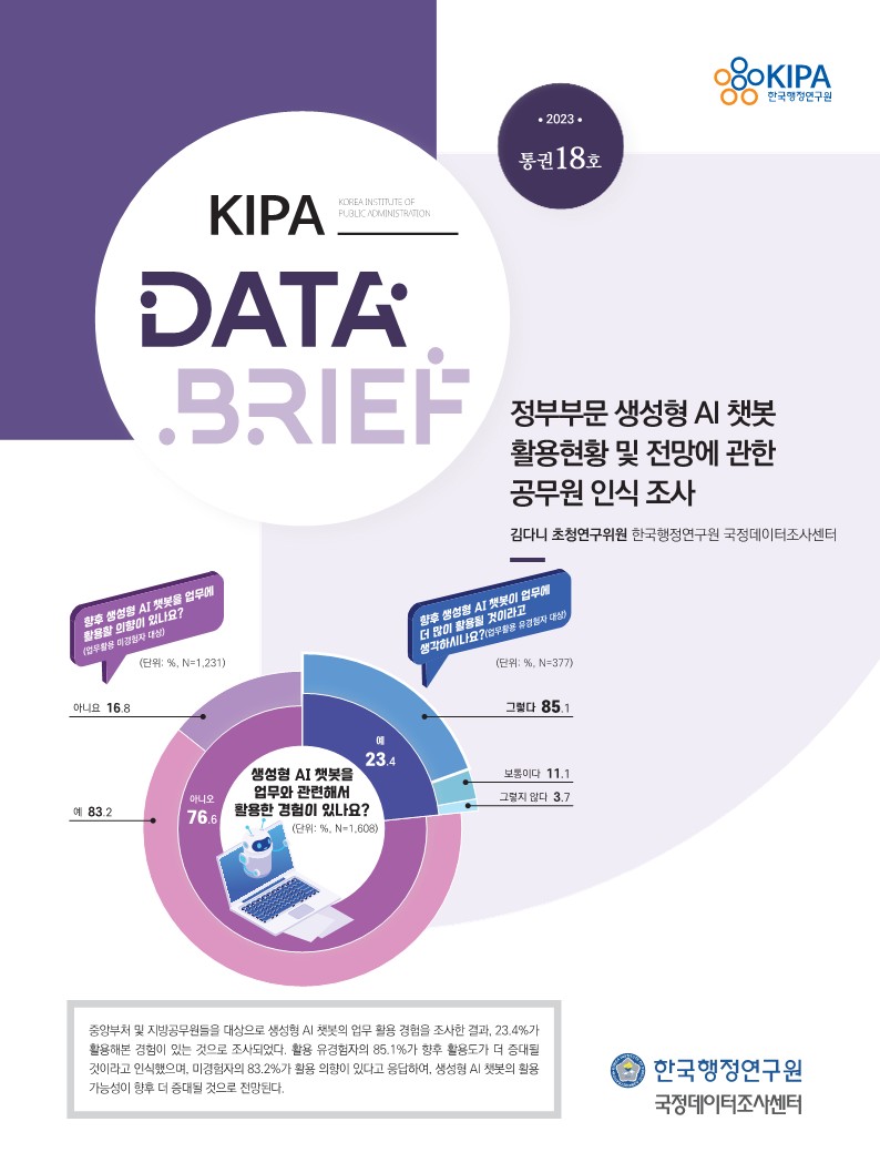 2023년 제3차 국정데이터조사센터 데이터 브리프 발간