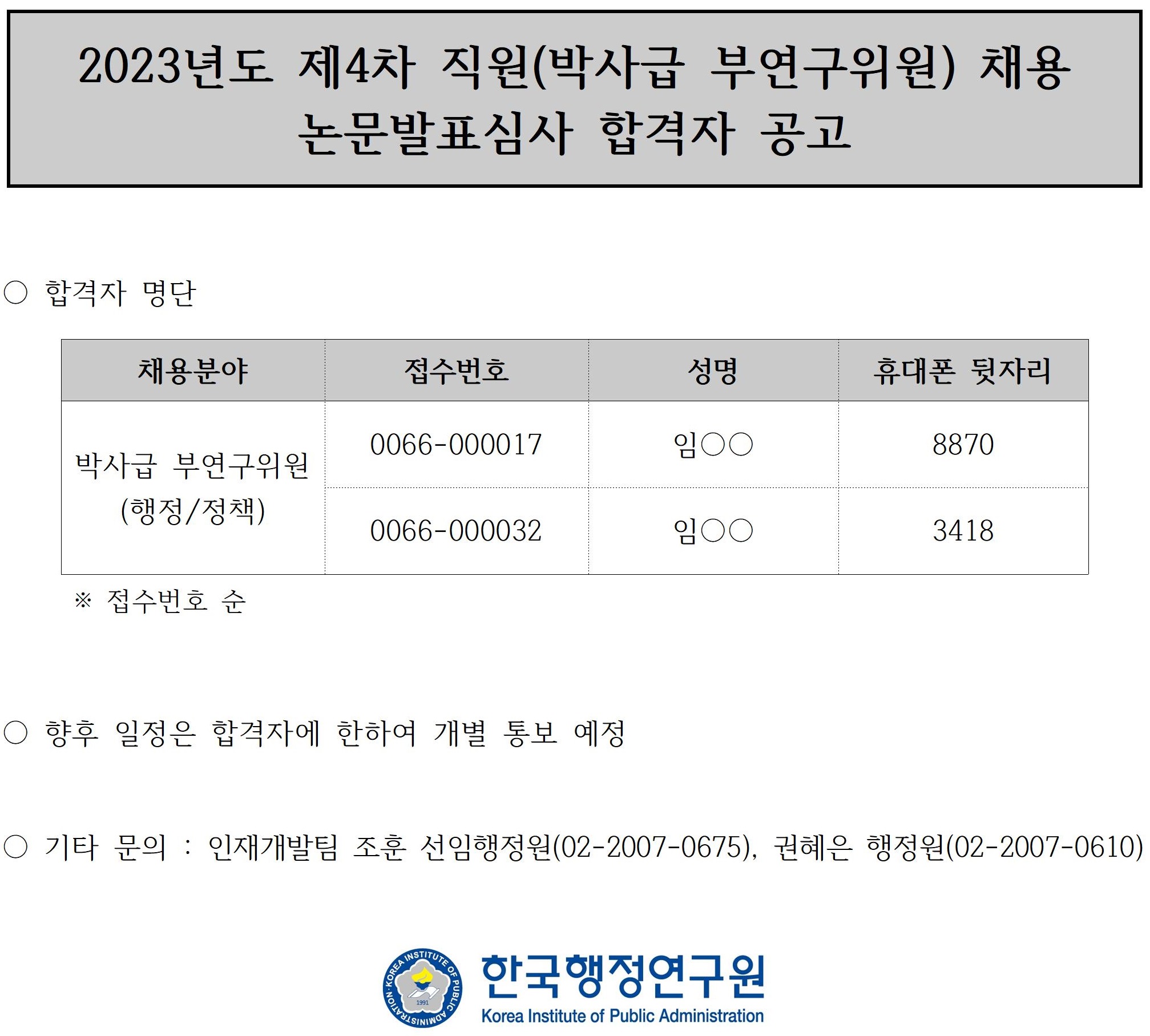 2023년도 제4차 직원(박사급 부연구위원) 채용 논문발표심사 합격자 공고
