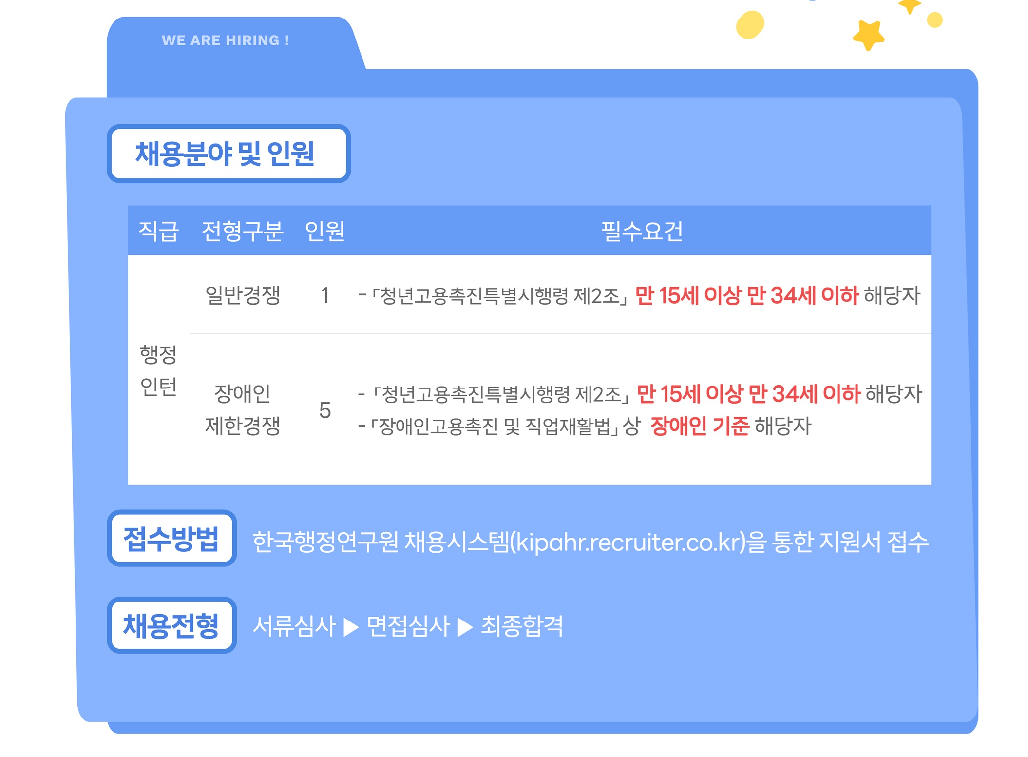 2025년도 제1차 청년인턴 채용(일반경쟁·제한경쟁) 공고