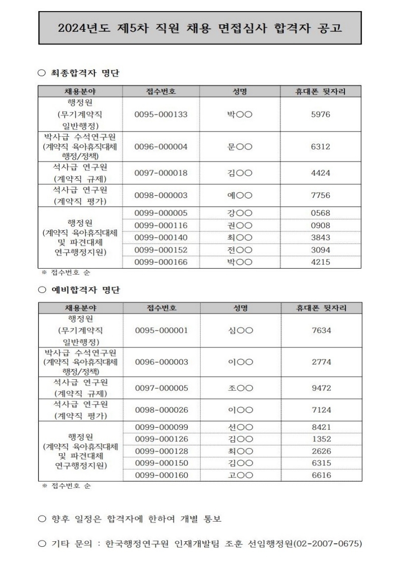 2024년도 제5차 직원 채용 면접심사 합격자 공고