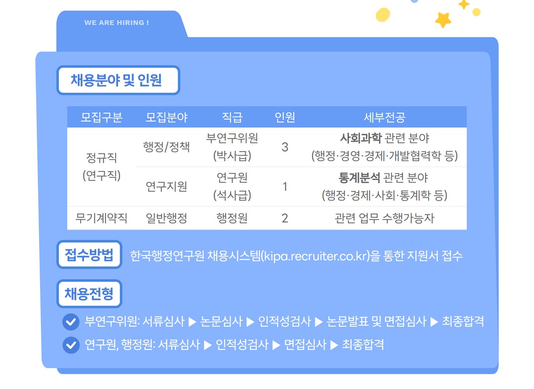 2025년 제1차 직원 채용공고