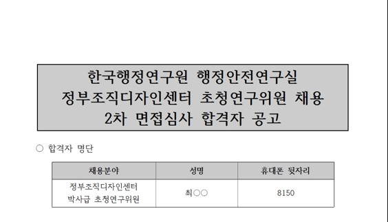 한국행정연구원 행정안전연구실 정부조직디자인센터 박사급 초청연구위원 채용 면접심사 합격자 공고