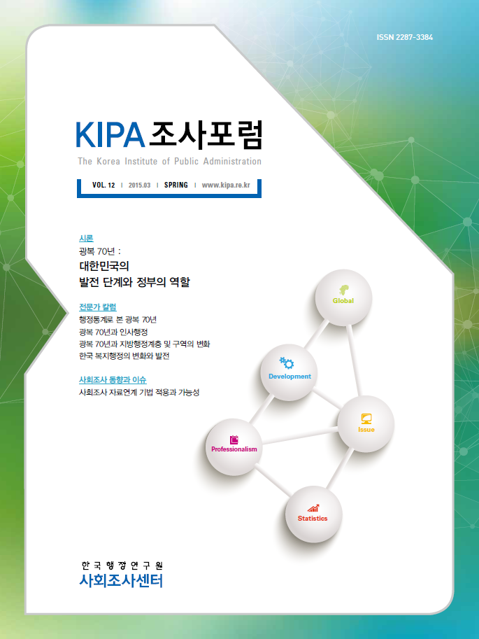 KIPA 조사포럼 Vol.12